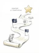 Aperçu template plan d'action post-formation management